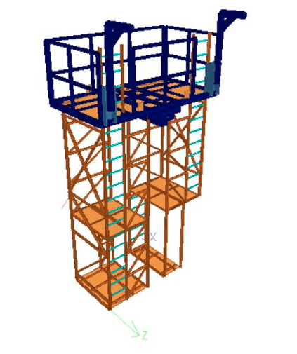 Trolley Structure